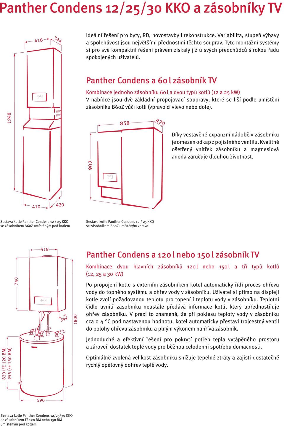 Panther Condens a 60 l zásobník TV Kombinace jednoho zásobníku 60 l a dvou typů kotlů (12 a 25 kw) V nabídce jsou dvě základní propojovací soupravy, které se liší podle umístění zásobníku B60Z vůči