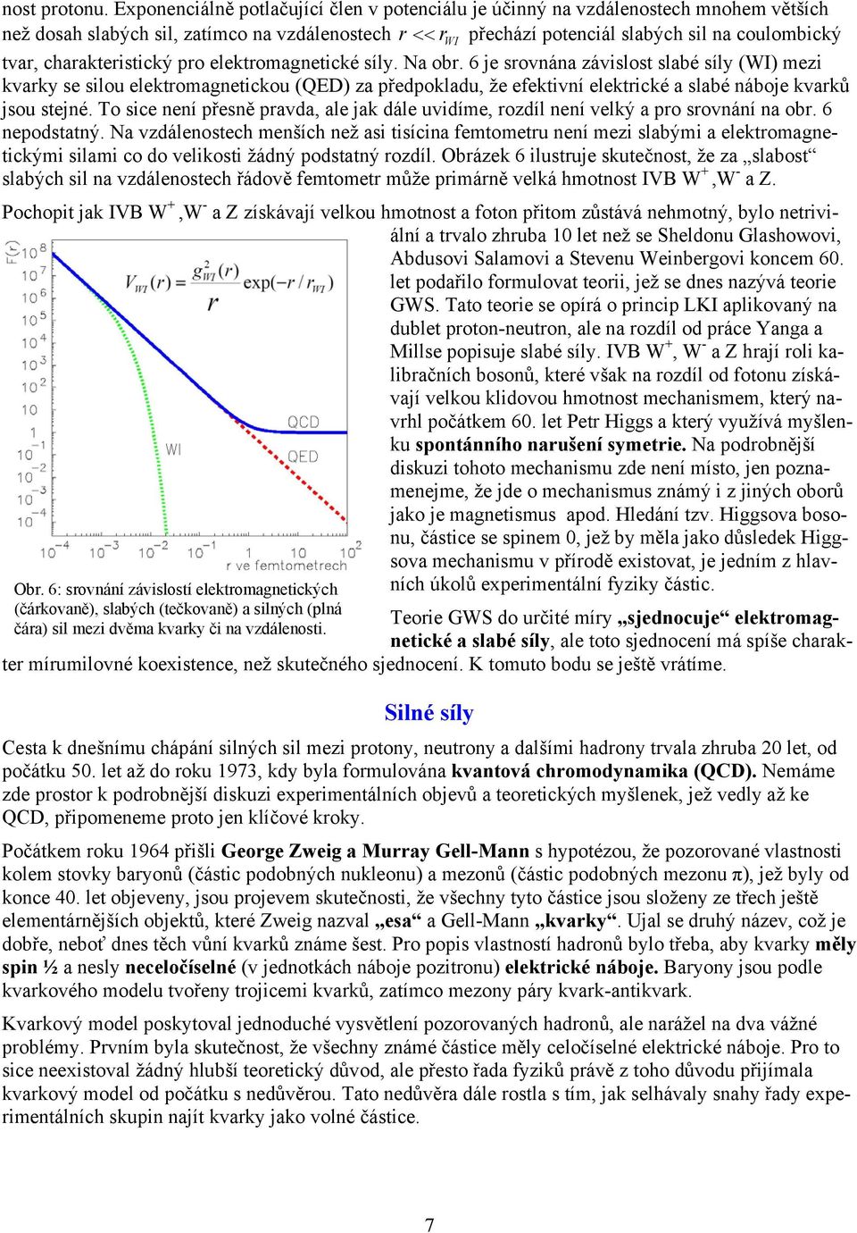 charakteristický pro elektromagnetické síly. Na obr.