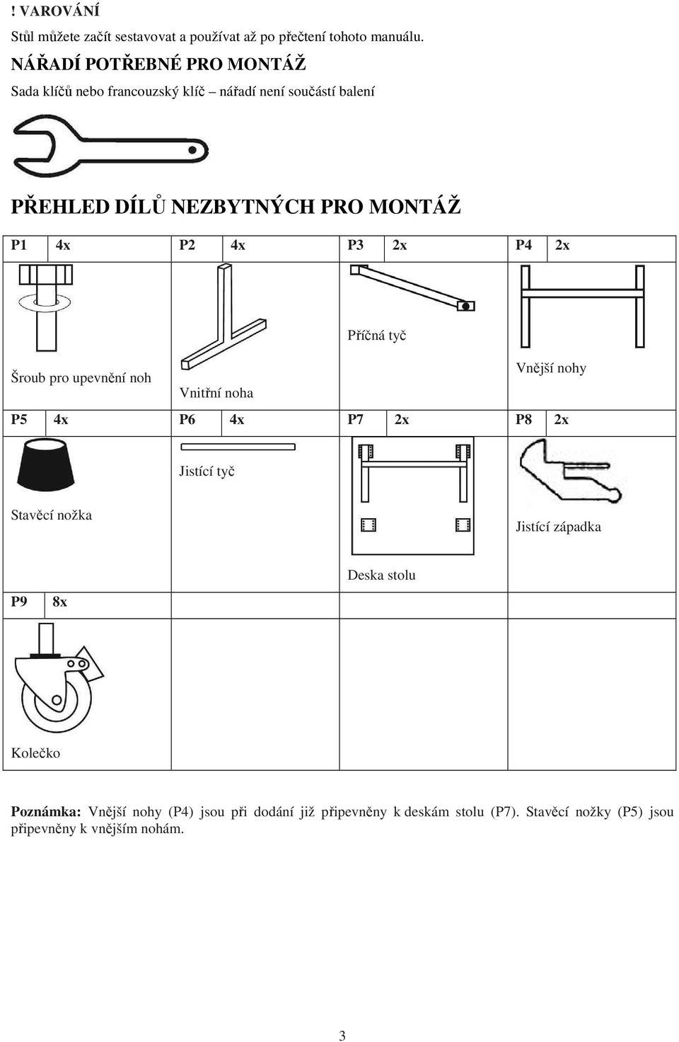 4x P2 4x P3 2x P4 2x Příčná tyč Vnější nohy Šroub pro upevnění noh Vnitřní noha P5 4x P6 4x P7 2x P8 2x Jistící tyč Stavěcí