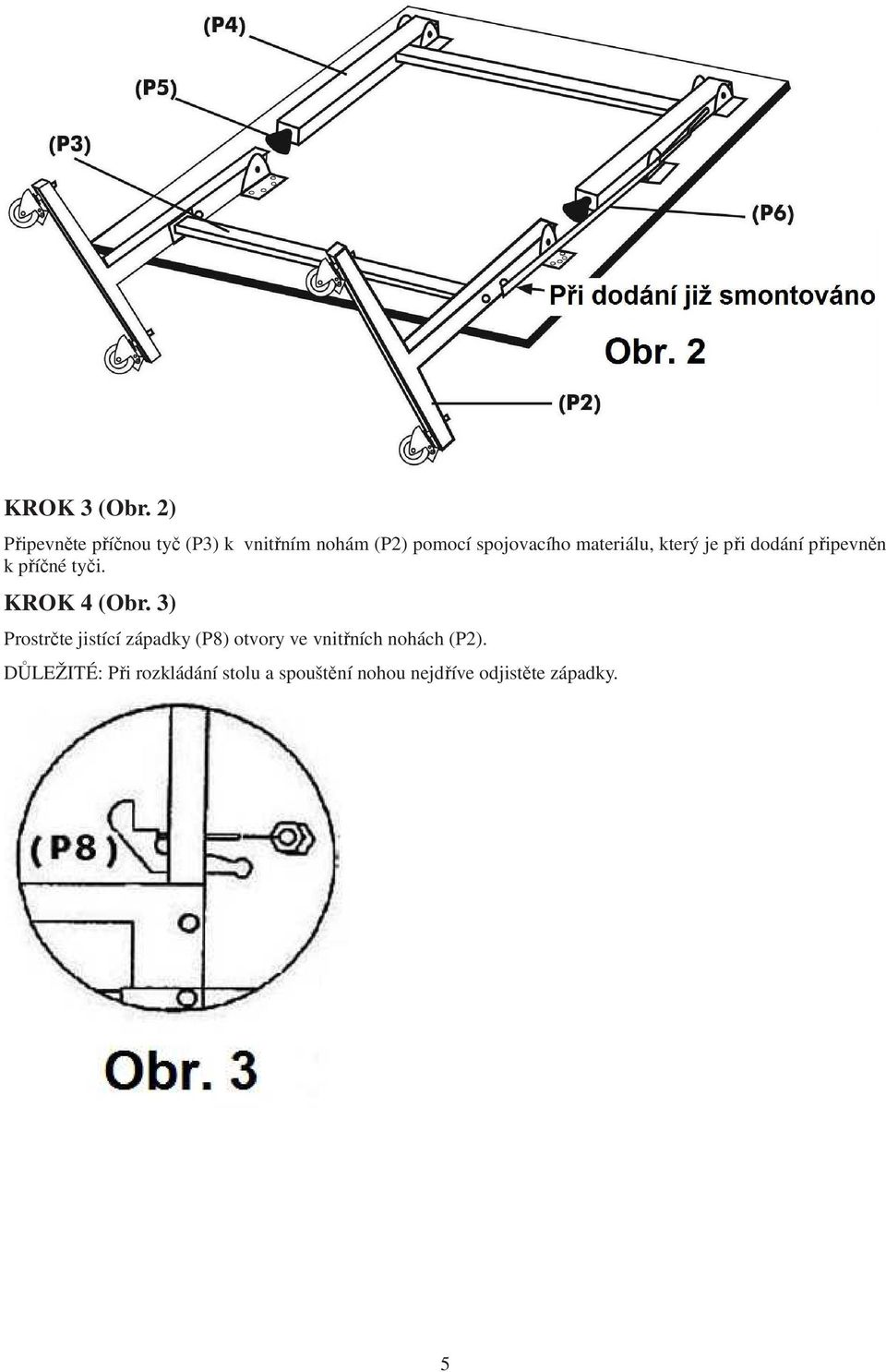 materiálu, který je při dodání připevněn k příčné tyči. KROK 4 (Obr.