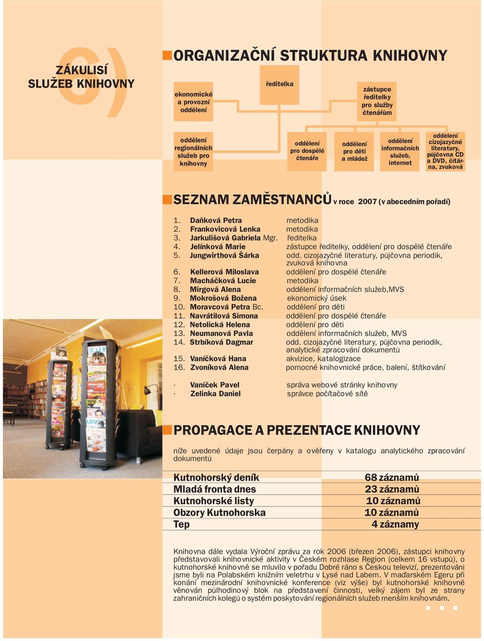 poøadí) 1. Daòková Petra metodika 2. Frankovicová Lenka metodika 3. Jarkulišová Gabriela Mgr. øeditelka 4. Jelínková Marie zástupce øeditelky, oddìlení pro dospìlé ètenáøe 5.. Jungwirthová Šárka odd.