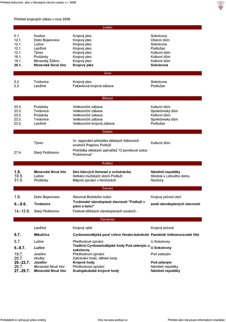 3. Prušánky Velikonoční zábava Kulturní dům 23.3. Tvrdonice Velikonoční zábava Společenský dům 23.3. Prušánky Velikonoční zábava Kulturní dům 23.3. Tvrdonice Velikonoční zábava Společenský dům 23.3. Velikonoční krojová zábava Podlužan Duben Týnec 27.