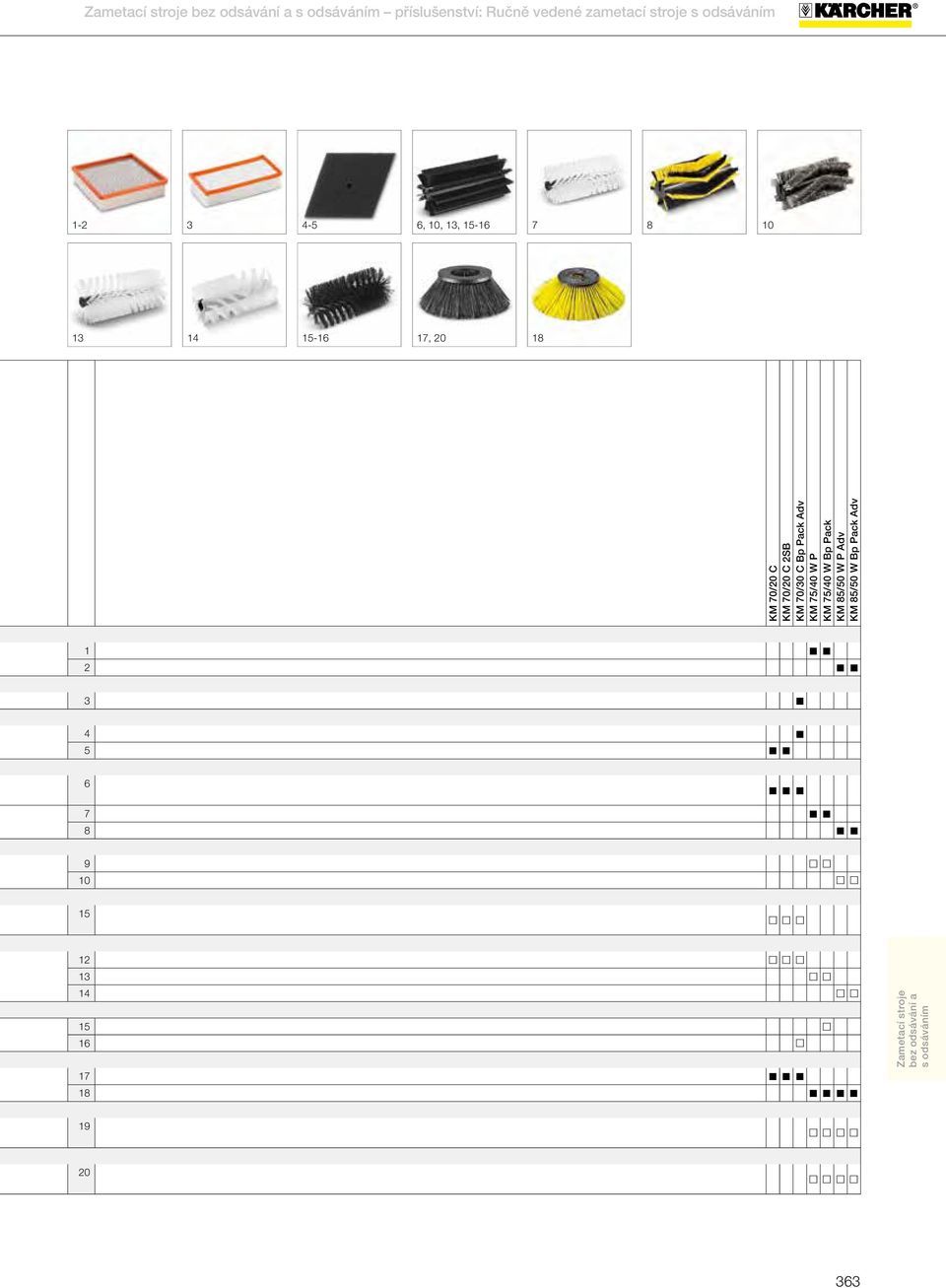 C Bp Pack Adv KM /0 W P KM /0 W Bp Pack KM 8/0 W P Adv