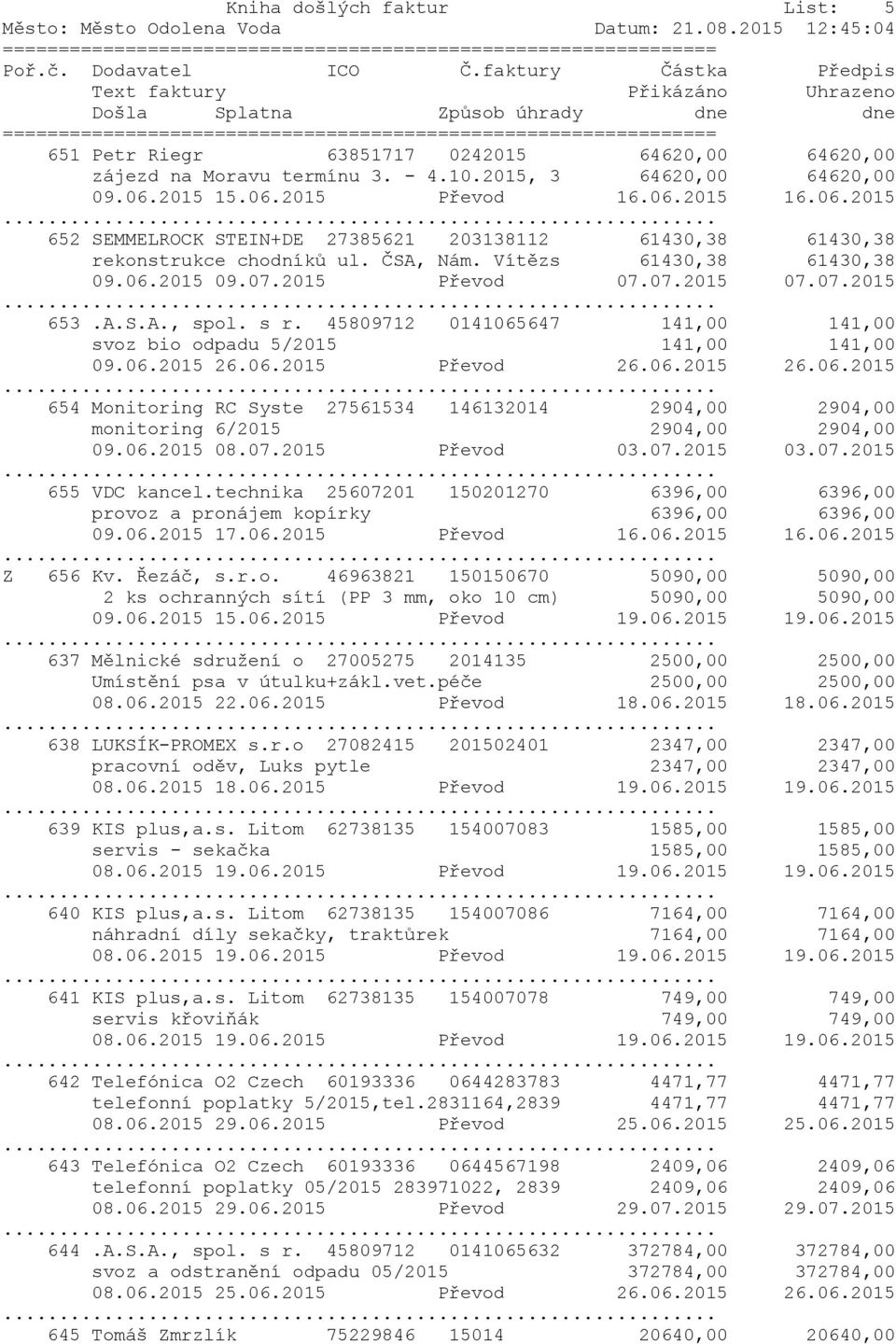 07.2015 07.07.2015 653.A.S.A., spol. s r. 45809712 0141065647 141,00 141,00 svoz bio odpadu 5/2015 141,00 141,00 09.06.2015 26.06.2015 Převod 26.06.2015 26.06.2015 654 Monitoring RC Syste 27561534 146132014 2904,00 2904,00 monitoring 6/2015 2904,00 2904,00 09.