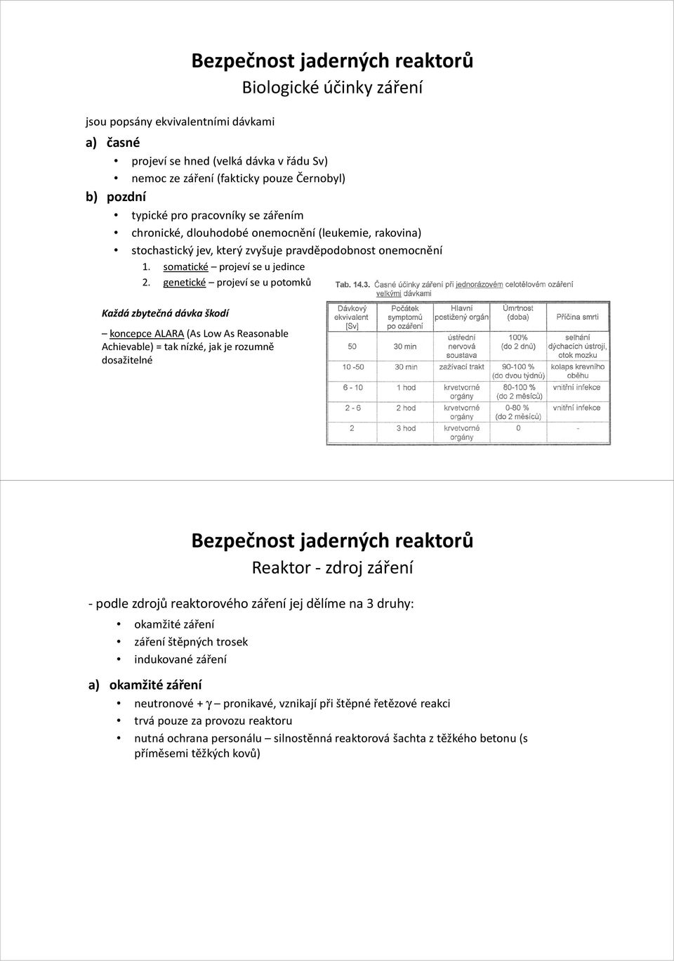 genetické projeví se u potomků Každá zbytečná dávka škodí Biologické účinky záření koncepce ALARA (As Low As Reasonable Achievable) = tak nízké, jak je rozumně dosažitelné - podle zdrojů reaktorového