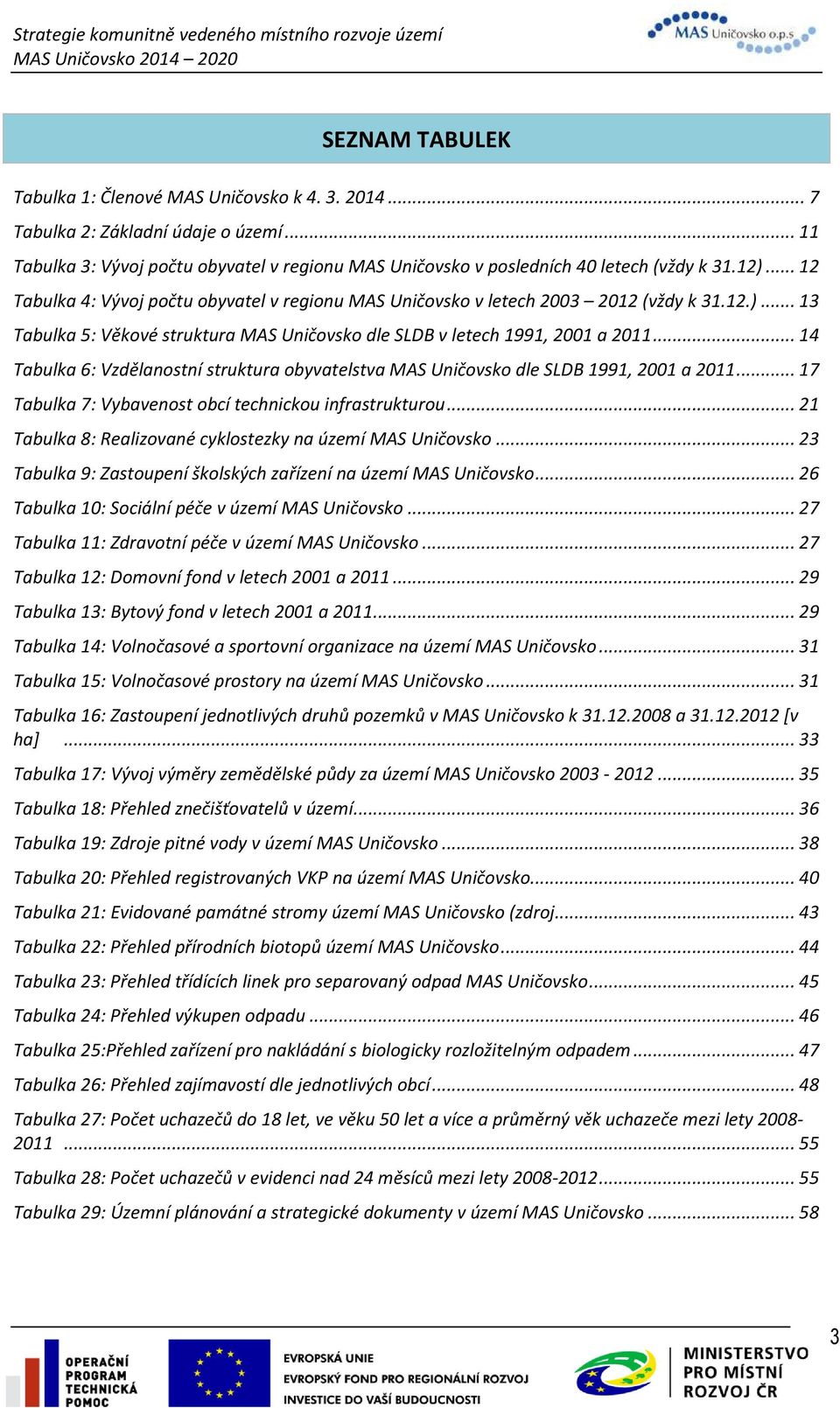 .. 14 Tabulka 6: Vzdělanostní struktura obyvatelstva MAS Uničovsko dle SLDB 1991, 2001 a 2011... 17 Tabulka 7: Vybavenost obcí technickou infrastrukturou.