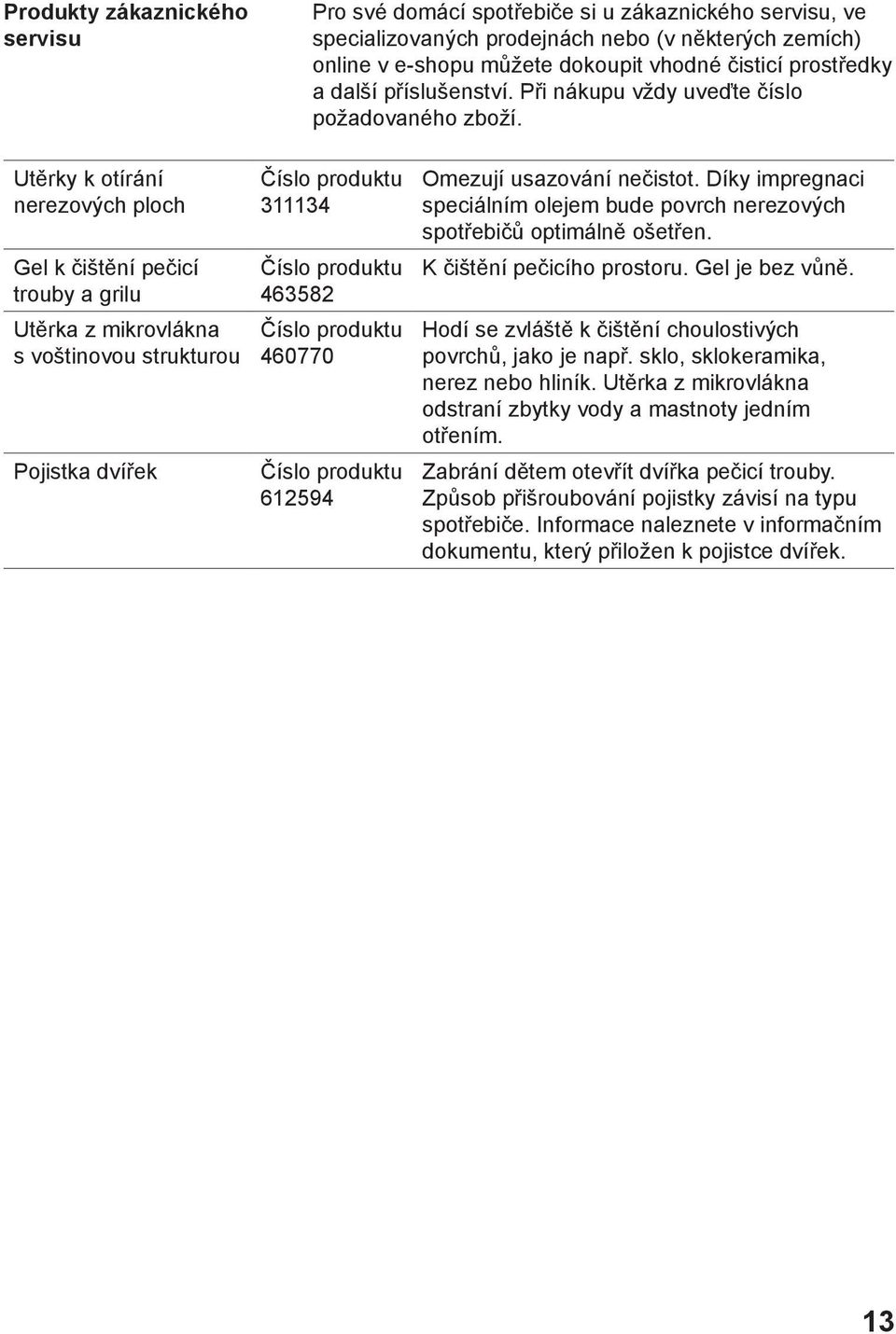 Utěrky k otírání nerezových ploch Gel k čištění pečicí trouby a grilu Utěrka z mikrovlákna s voštinovou strukturou Pojistka dvířek Číslo produktu 311134 Číslo produktu 463582 Číslo produktu 460770