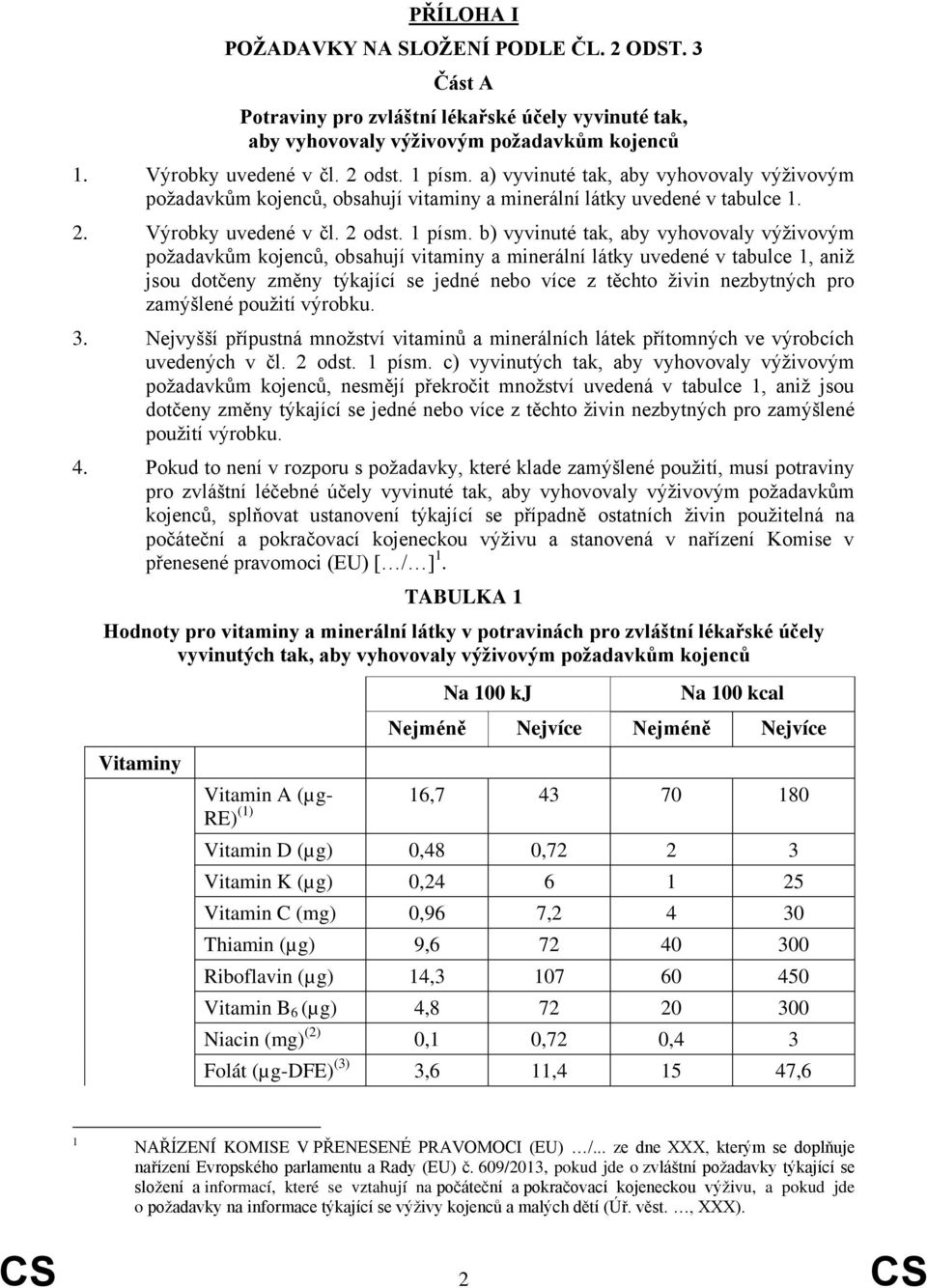 b) vyvinuté tak, aby vyhovovaly výživovým požadavkům kojenců, obsahují vitaminy a minerální látky uvedené v tabulce 1, aniž jsou dotčeny změny týkající se jedné nebo více z těchto živin nezbytných