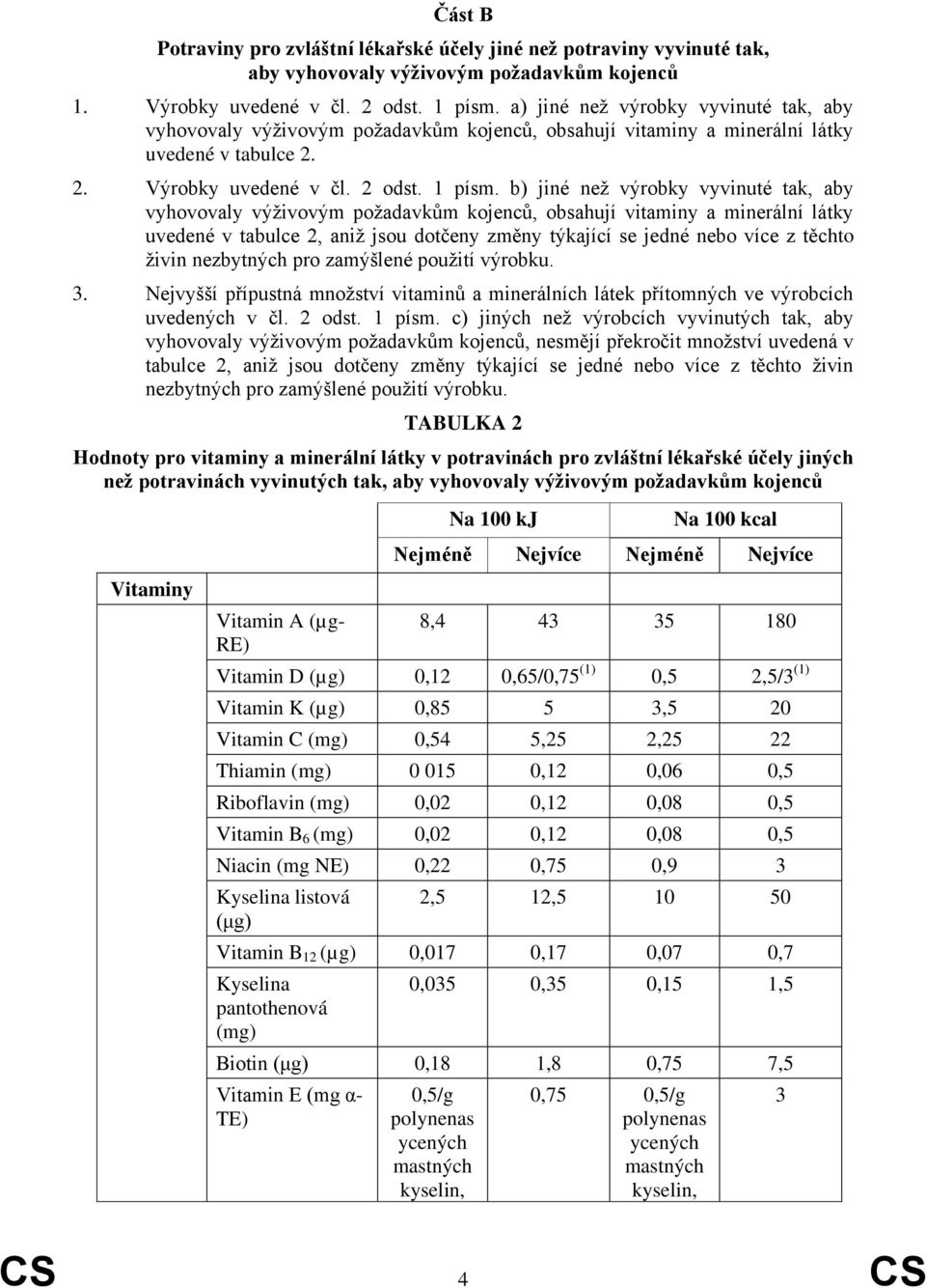 b) jiné než výrobky vyvinuté tak, aby vyhovovaly výživovým požadavkům kojenců, obsahují vitaminy a minerální látky uvedené v tabulce 2, aniž jsou dotčeny změny týkající se jedné nebo více z těchto