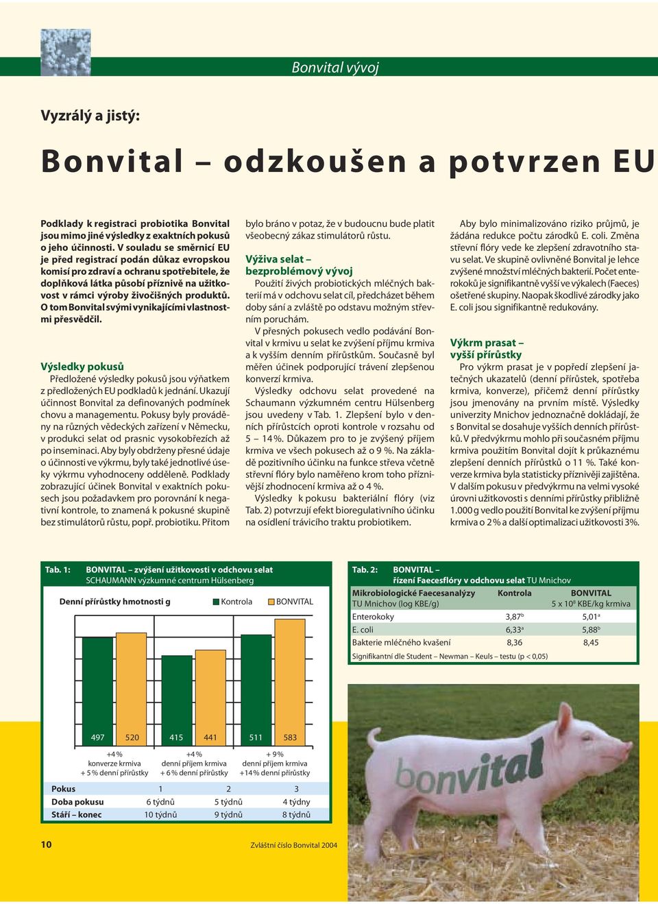 O tom Bonvital svými vynikajícími vlastnostmi přesvědčil. Výsledky pokusů Předložené výsledky pokusů jsou výňatkem z předložených EU podkladů k jednání.