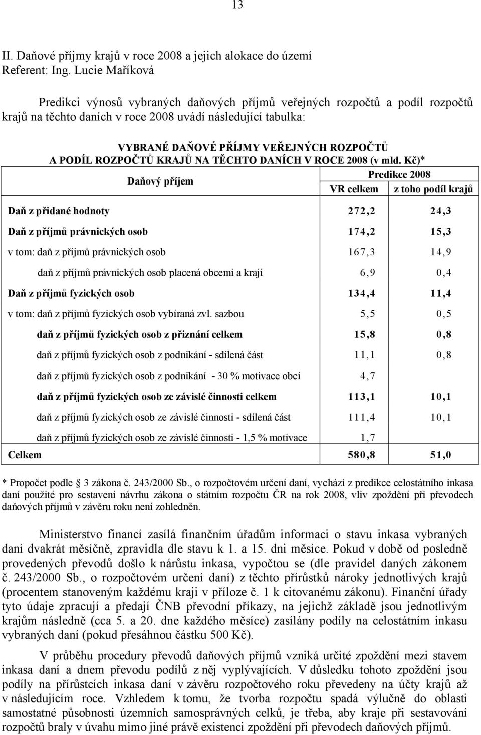 PODÍL ROZPOČTŮ KRAJŮ NA TĚCHTO DANÍCH V ROCE 2008 (v mld.