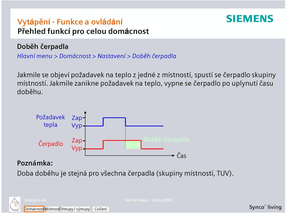 Jakmile zanikne požadavek na teplo, vypne se čerpadlo po uplynutí času doběhu.