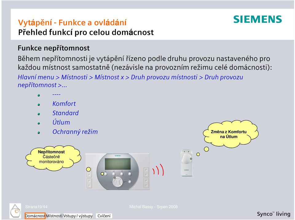 menu > Místnosti > Místnost x > Druh provozu místnosti > Druh provozu nepřítomnost >.