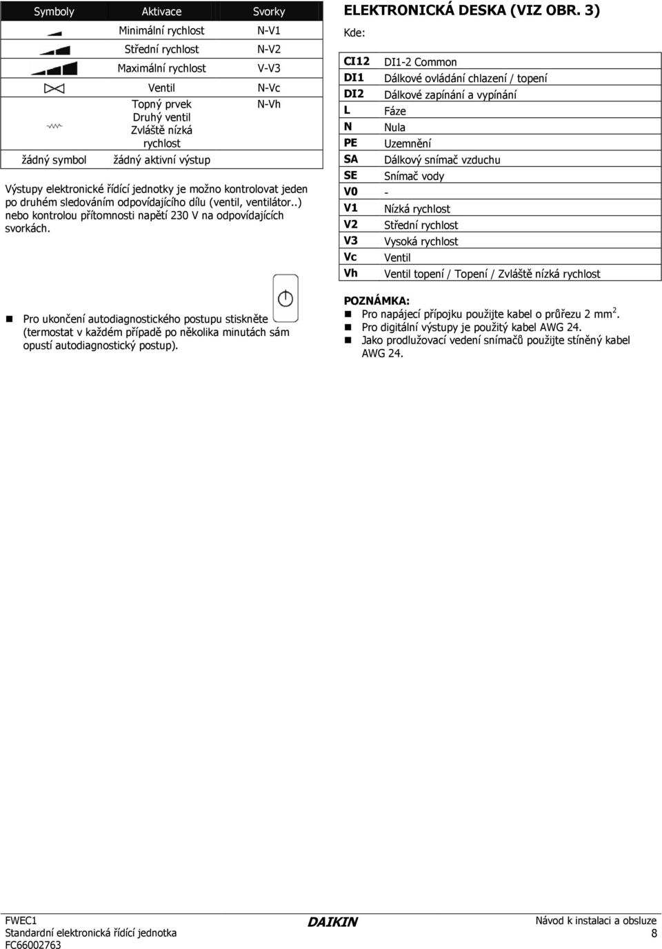 Pro ukončení autodiagnostického postupu stiskněte (termostat v kaţdém případě po několika minutách sám opustí autodiagnostický postup). ELEKTRONICKÁ DESKA (VIZ OBR.