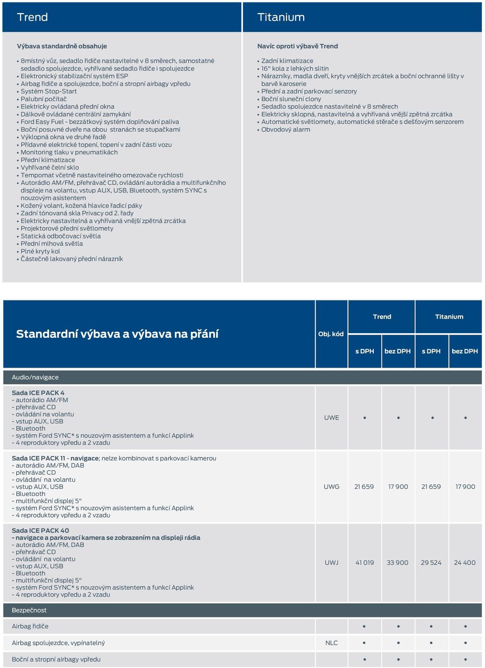 systém doplňování paliva Boční posuvné dveře na obou stranách se stupačkami Výklopná okna ve druhé řadě Přídavné elektrické topení, topení v zadní části vozu Monitoring tlaku v pneumatikách Přední