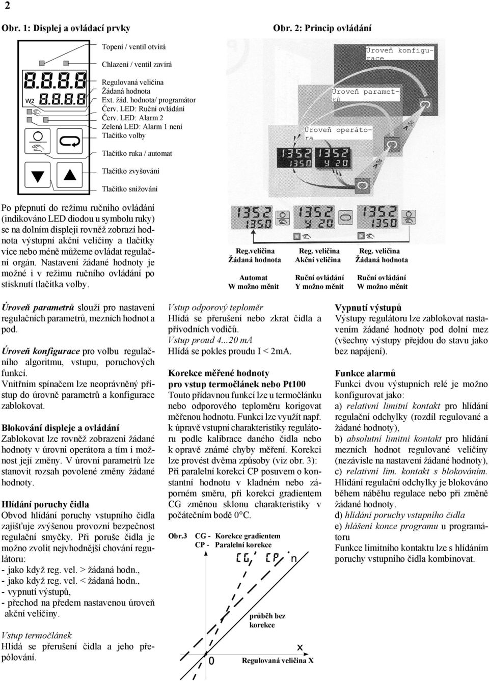 2: Princip ovládání Úroveň konfigurace Úroveň parametrů Úroveň operátora Tlačítko ruka / automat Tlačítko zvyšování Tlačítko snižování Po přepnutí do režimu ručního ovládání (indikováno LED diodou u