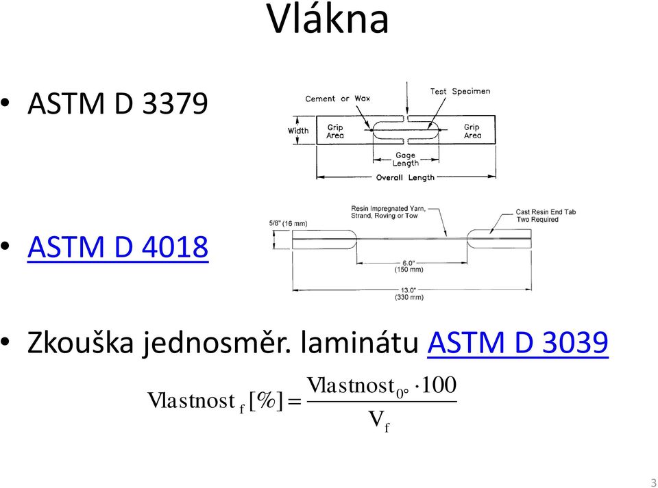 laminátu ASTM D 3039