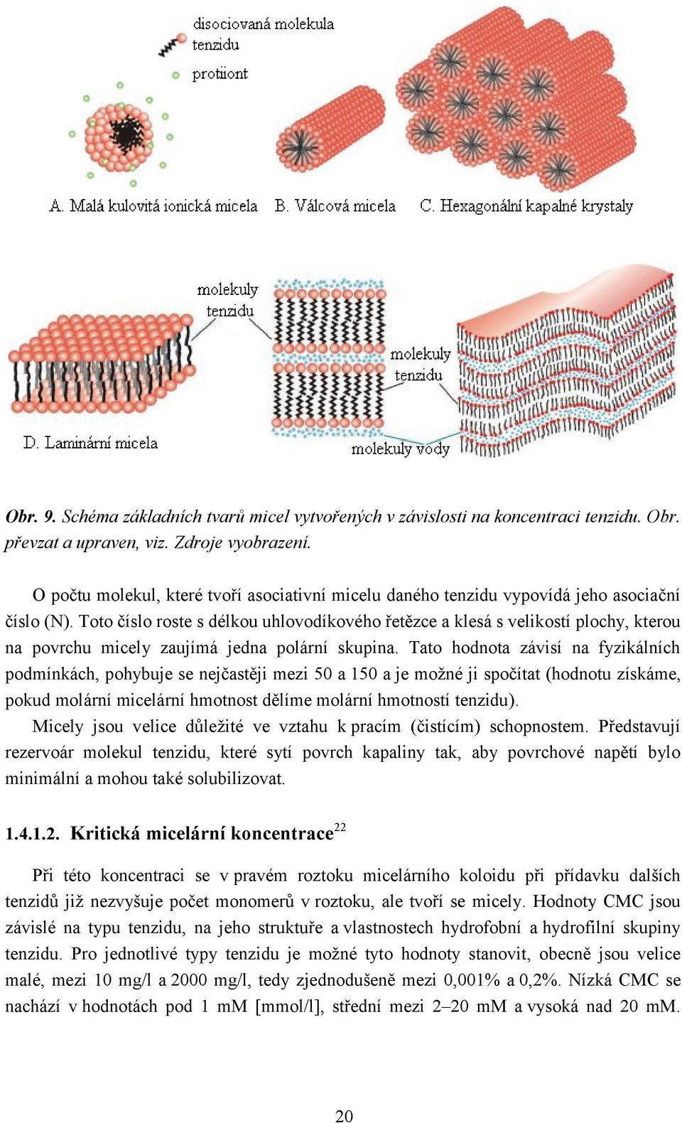 Toto číslo roste s délkou uhlovodíkového řetězce a klesá s velikostí plochy, kterou na povrchu micely zaujímá jedna polární skupina.