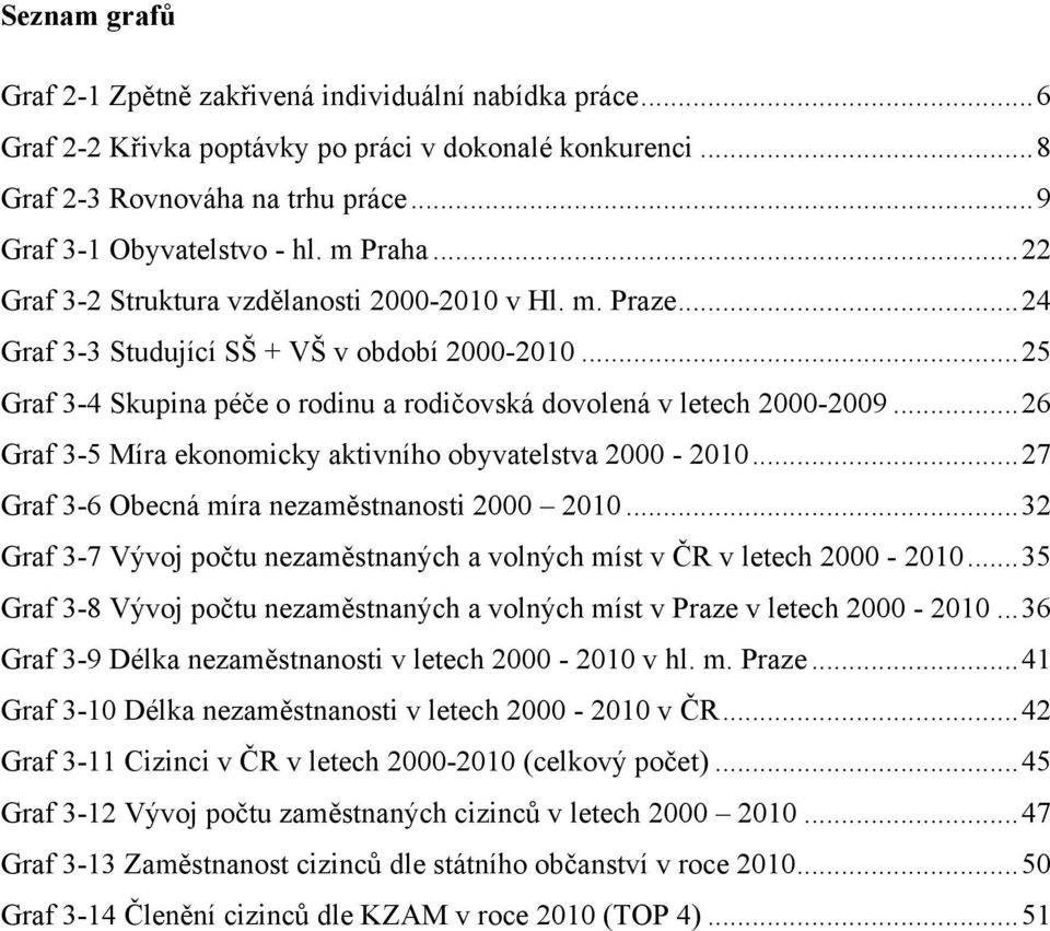 .. 26 Graf 3-5 Míra ekonomicky aktivního obyvatelstva 2000-2010... 27 Graf 3-6 Obecná míra nezaměstnanosti 2000 2010... 32 Graf 3-7 Vývoj počtu nezaměstnaných a volných míst v ČR v letech 2000-2010.