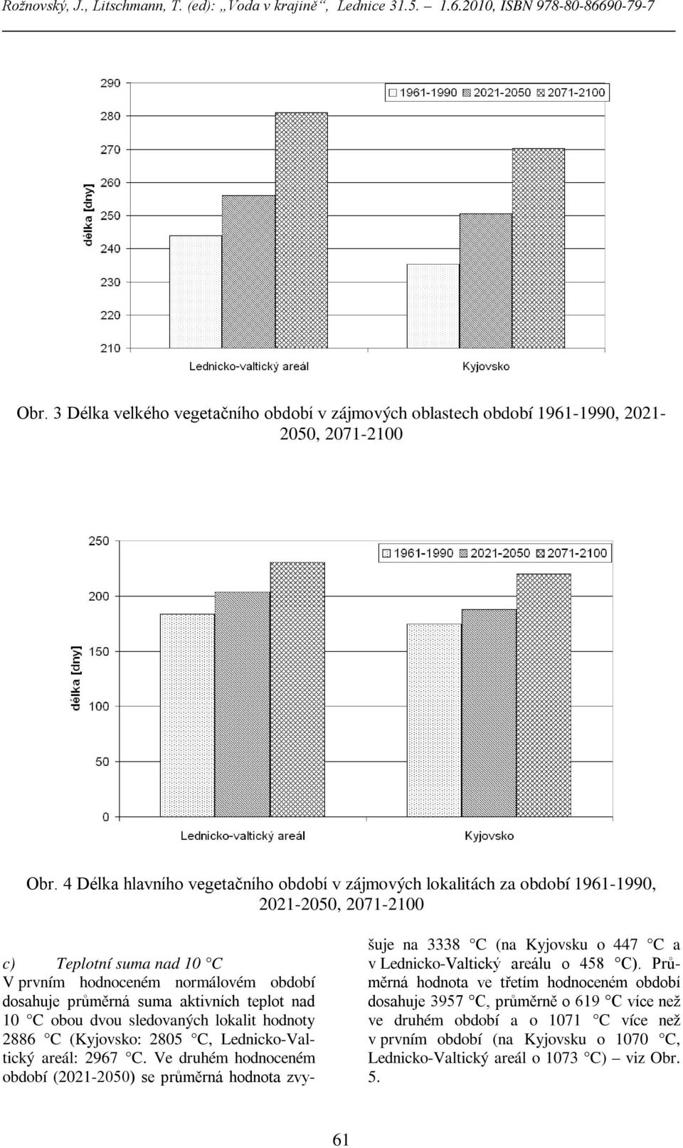 nad 1 C obou dvou sledovaných lokalit hodnoty 2886 C (Kyjovsko: 285 C, Lednicko-Valtický areál: 2967 C.