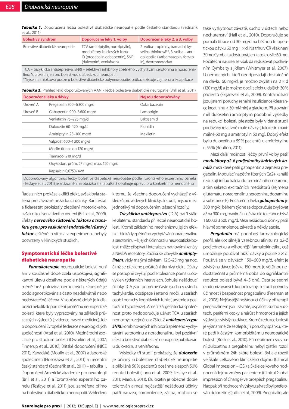 Ranirestat a fidarestat prokázaly zlepšení motorického, avšak nikoli senzitivního vedení (Brill et al., 2009).