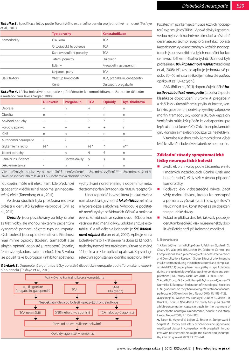 hmotnosti, pregabalin, gabapentin Cena Duloxetin, pregabalin Tabulka 4.