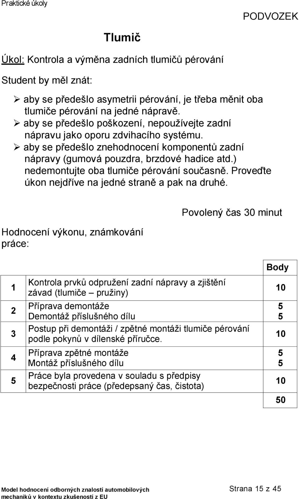 ) nedemontujte oba tlumiče pérování současně. Proveďte úkon nejdříve na jedné straně a pak na druhé.