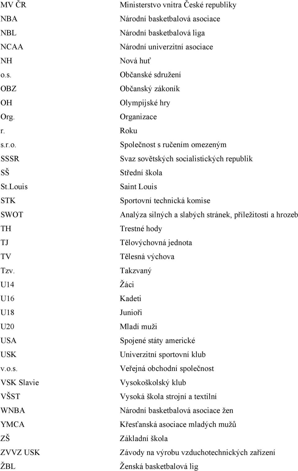 Louis Saint Louis STK Sportovní technická komise SWOT Analýza silných a slabých stránek, příležitostí a hrozeb TH Trestné hody TJ Tělovýchovná jednota TV Tělesná výchova Tzv.