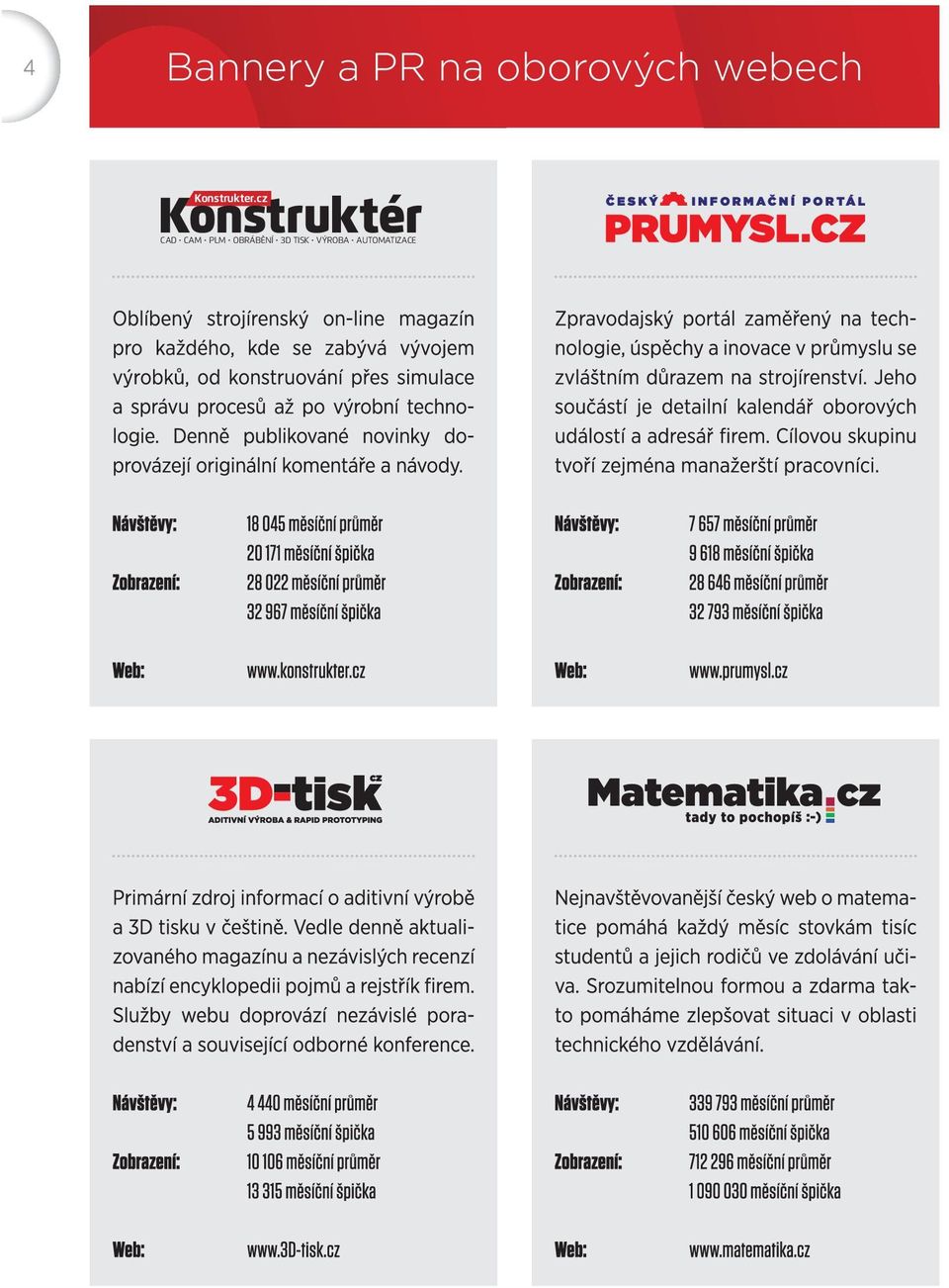 cz Konstruktér CAD CAM PLM