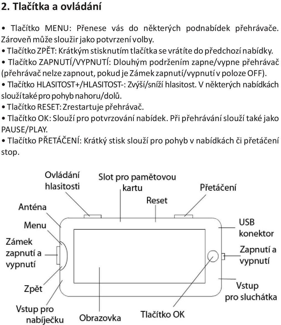 Tlaèítko ZAPNUTÍ/VYPNUTÍ: Dlouhým podržením zapne/vypne pøehrávaè (pøehrávaè nelze zapnout, pokud je Zámek zapnutí/vypnutí v poloze OFF).