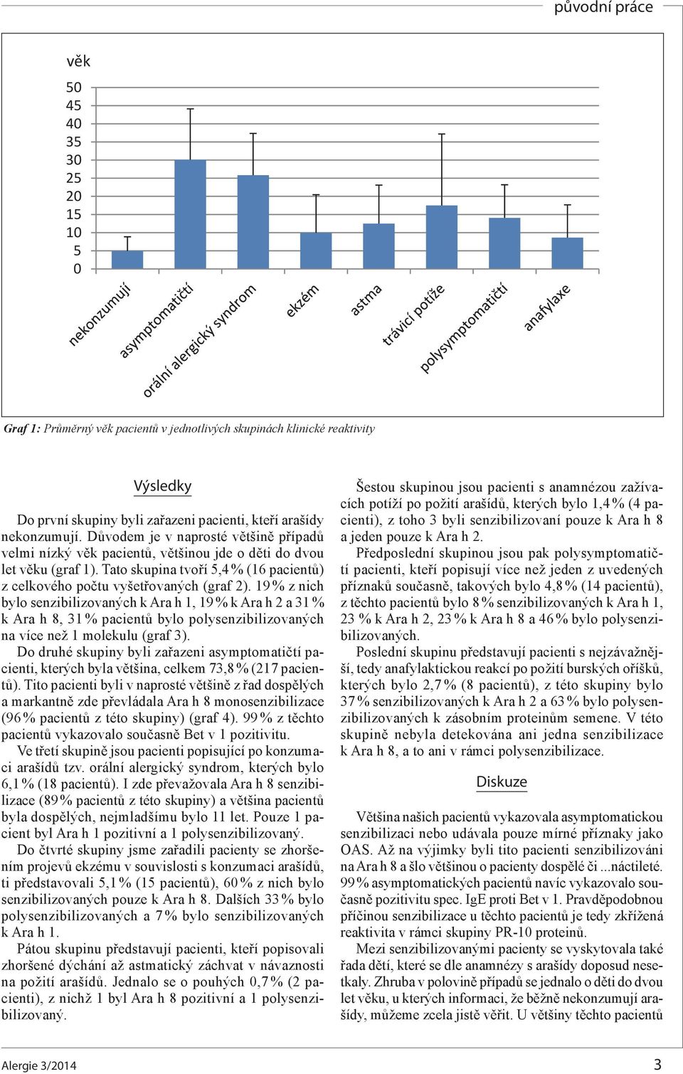 19 % z nich bylo senzibilizovaných k Ara h 1, 19 % k Ara h 2 a 31 % k Ara h 8, 31 % pacientů bylo polysenzibilizovaných na více než 1 molekulu (graf 3).