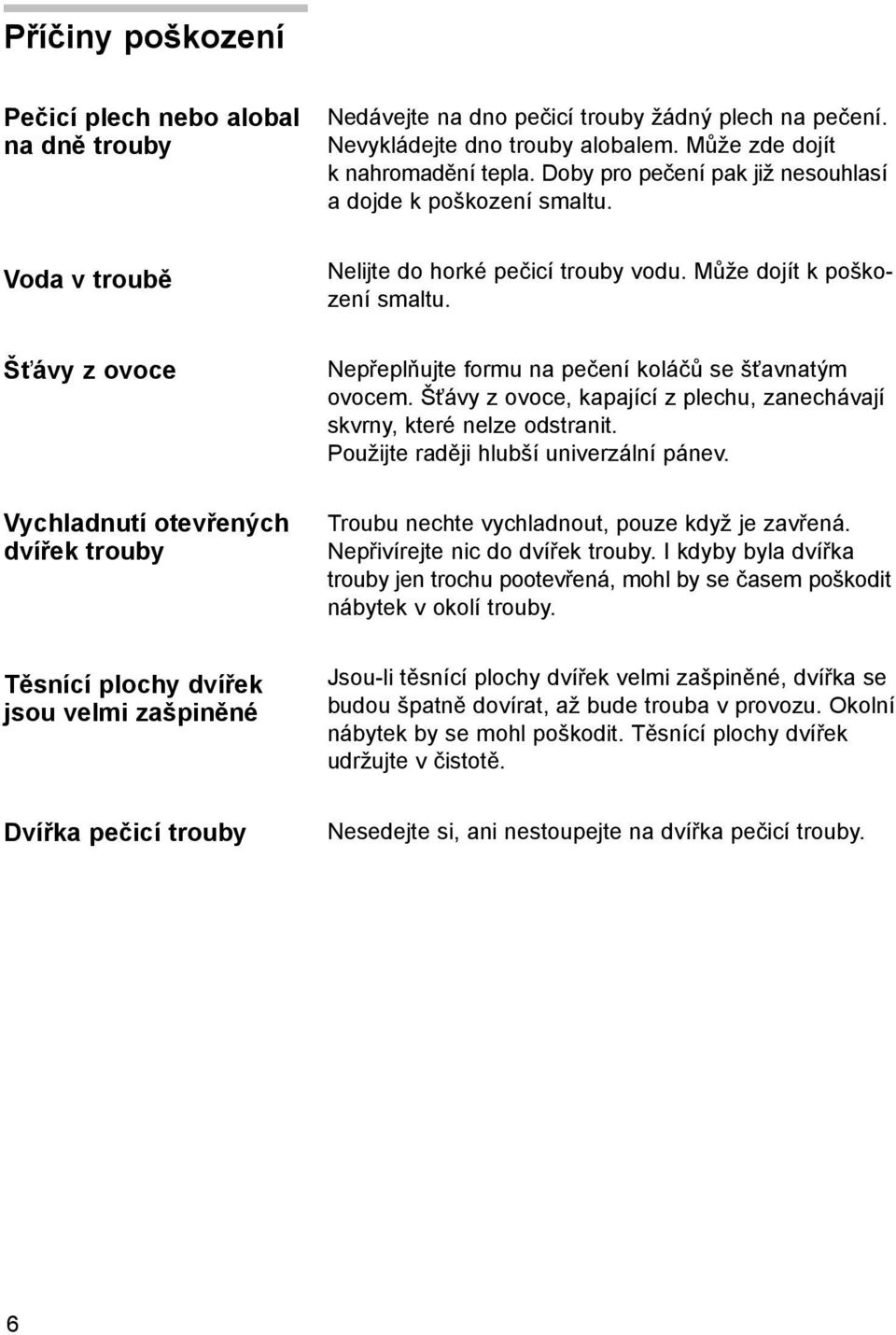 Šťávy z ovoce Nepřeplňujte formu na pečení koláčů se šťavnatým ovocem. Šťávy z ovoce, kapající z plechu, zanechávají skvrny, které nelze odstranit. Použijte raději hlubší univerzální pánev.