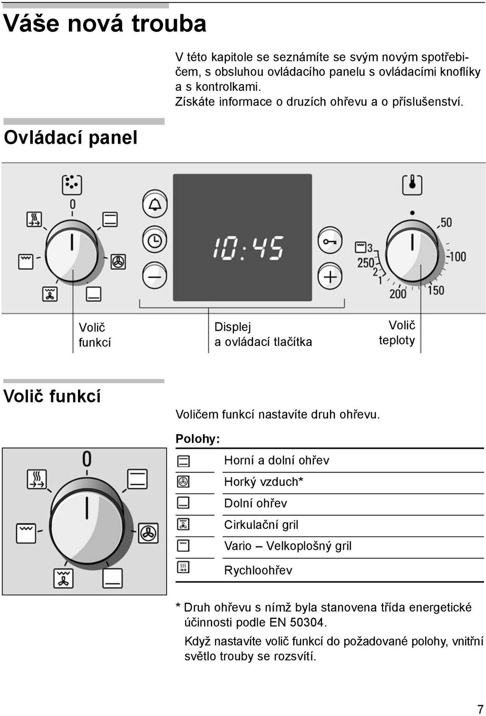 Volič funkcí Displej a ovládací tlačítka Volič teploty Volič funkcí Voličem funkcí nastavíte druh ohřevu.