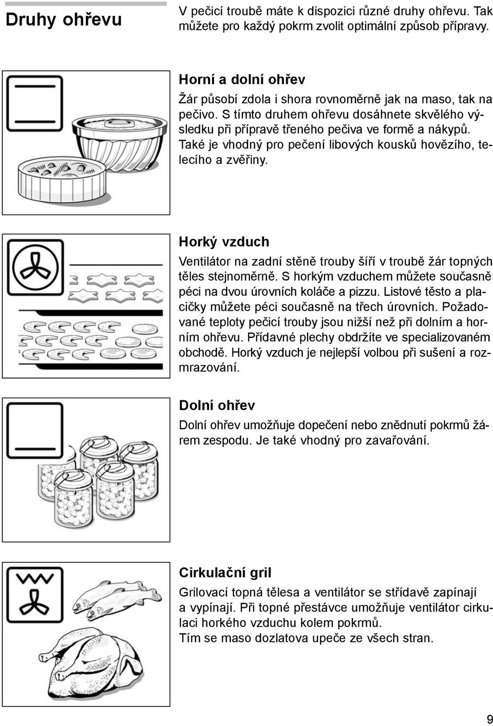 Také je vhodný pro pečení libových kousků hovězího, telecího a zvěřiny. Horký vzduch Ventilátor na zadní stěně trouby šíří v troubě žár topných těles stejnoměrně.