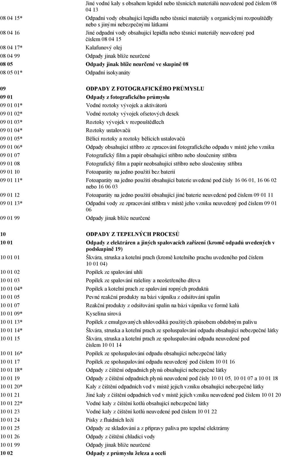 jinak blíže neurčené ve skupině 08 08 05 01* Odpadní isokyanáty 09 ODPADY Z FOTOGRAFICKÉHO PRŮMYSLU 09 01 Odpady z fotografického průmyslu 09 01 01* Vodné roztoky vývojek a aktivátorů 09 01 02* Vodné