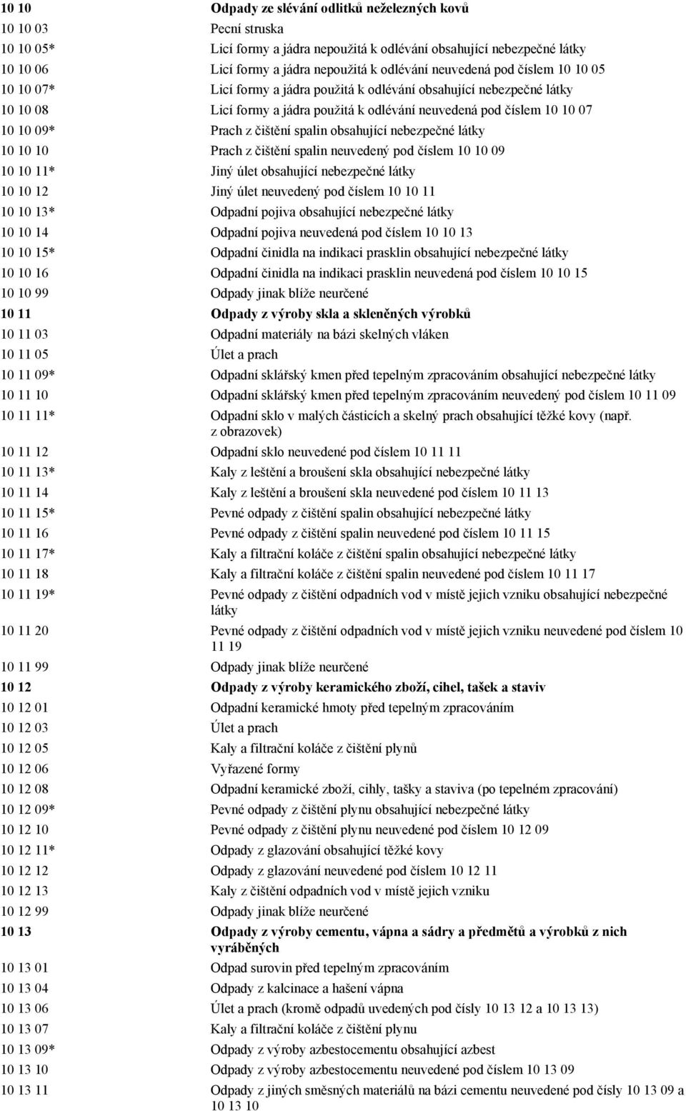 z čištění spalin obsahující nebezpečné látky 10 10 10 Prach z čištění spalin neuvedený pod číslem 10 10 09 10 10 11* Jiný úlet obsahující nebezpečné látky 10 10 12 Jiný úlet neuvedený pod číslem 10