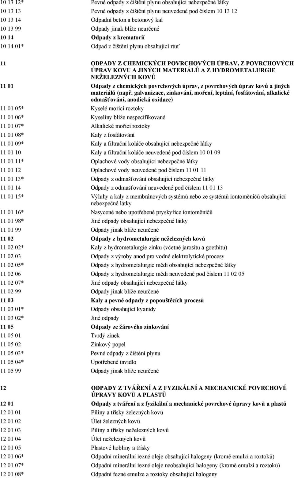 NEŽELEZNÝCH KOVŮ 11 01 Odpady z chemických povrchových úprav, z povrchových úprav kovů a jiných materiálů (např.