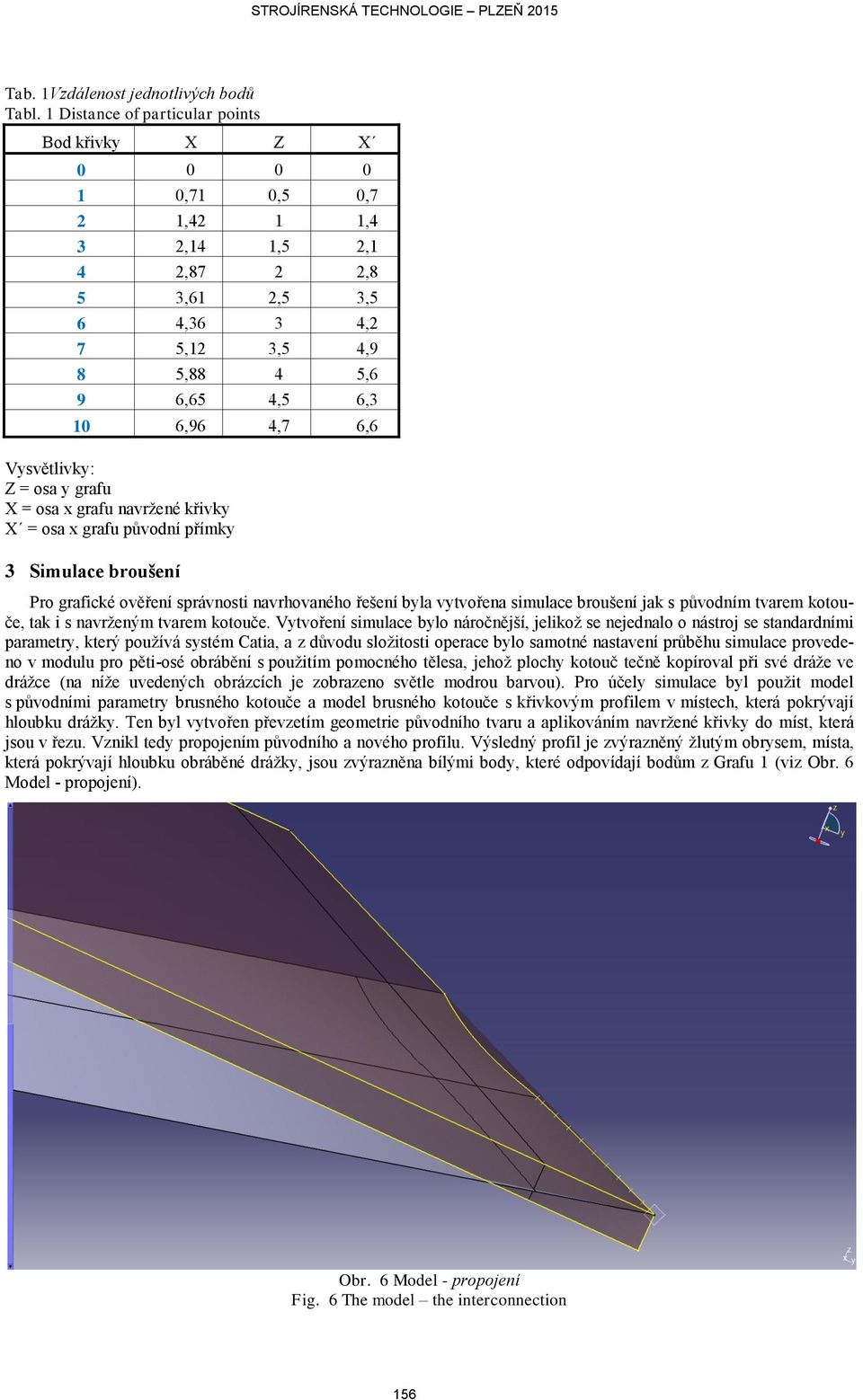 Vysvětlivky: Z = osa y grafu X = osa x grafu navržené křivky X = osa x grafu původní přímky 3 Simulace broušení Pro grafické ověření správnosti navrhovaného řešení byla vytvořena simulace broušení