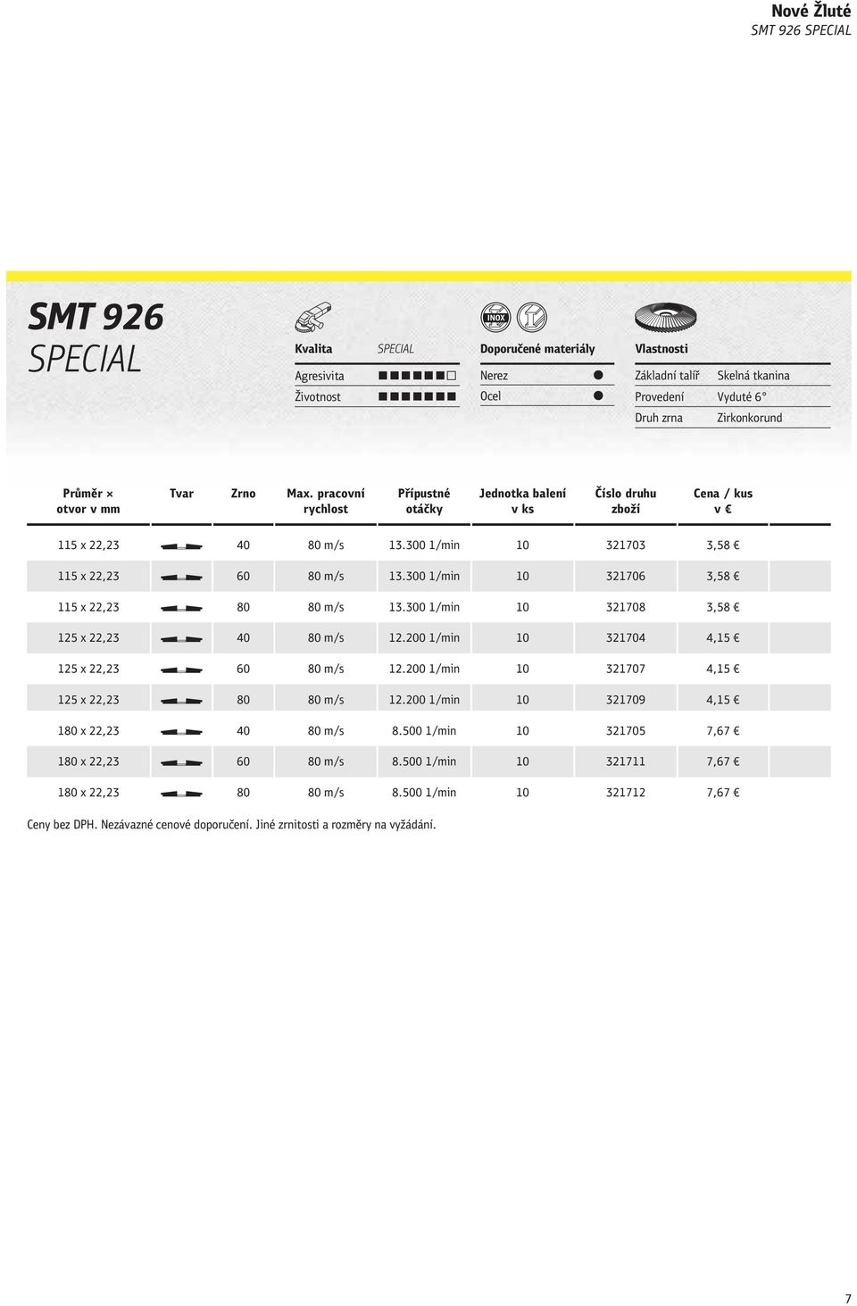 300 1/min 10 321706 3,58 115 x 22,23 80 80 m/s 13.300 1/min 10 321708 3,58 125 x 22,23 40 80 m/s 12.200 1/min 10 321704 4,15 125 x 22,23 60 80 m/s 12.200 1/min 10 321707 4,15 125 x 22,23 80 80 m/s 12.