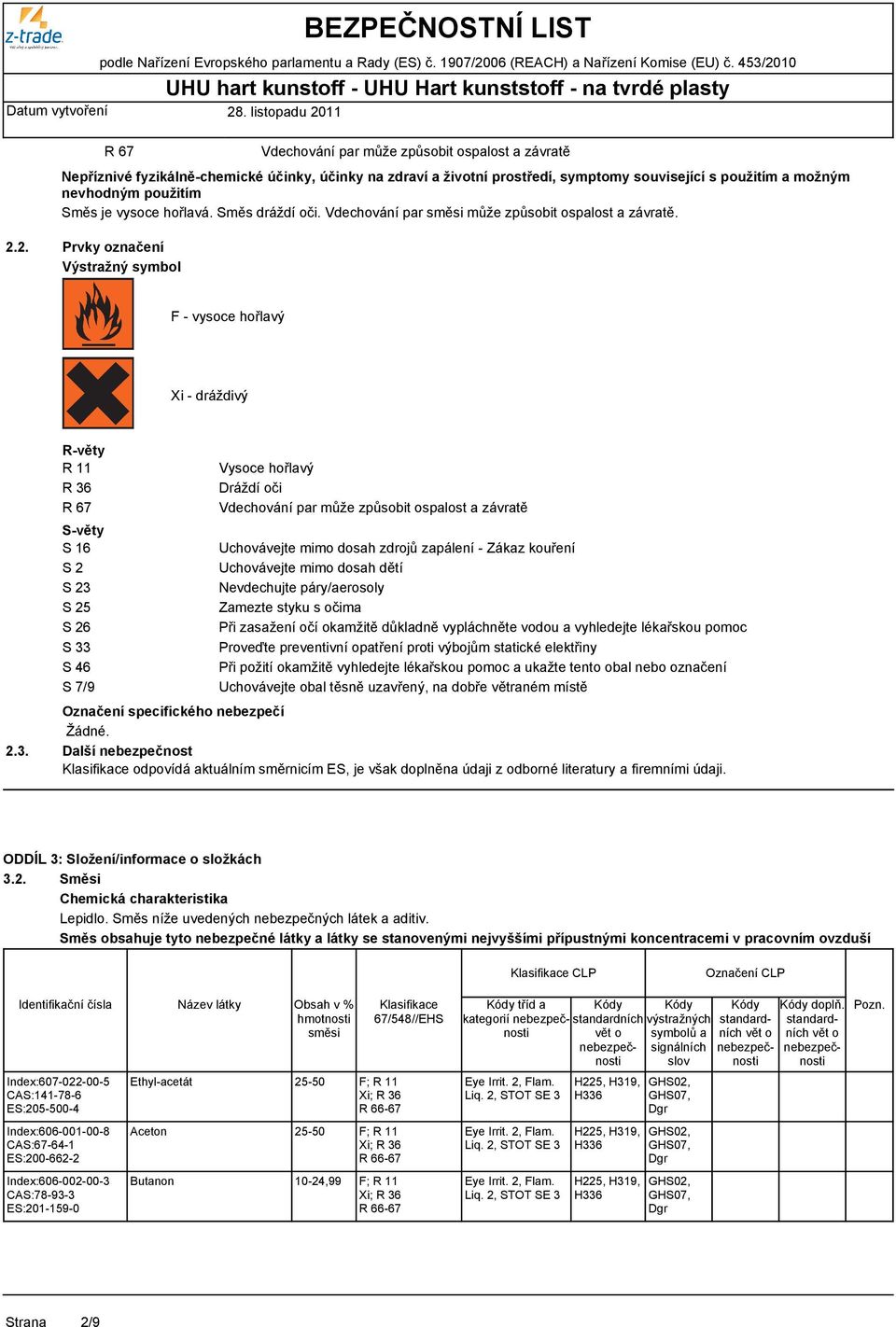 R-věty R 11 R 36 R 67 S-věty S 16 S 2 S 23 S 25 S 26 S 33 S 46 S 7/9 Vysoce hořlavý Dráždí oči Vdechování par může způsobit ospalost a závratě Uchovávejte mimo dosah zdrojů zapálení - Zákaz kouření