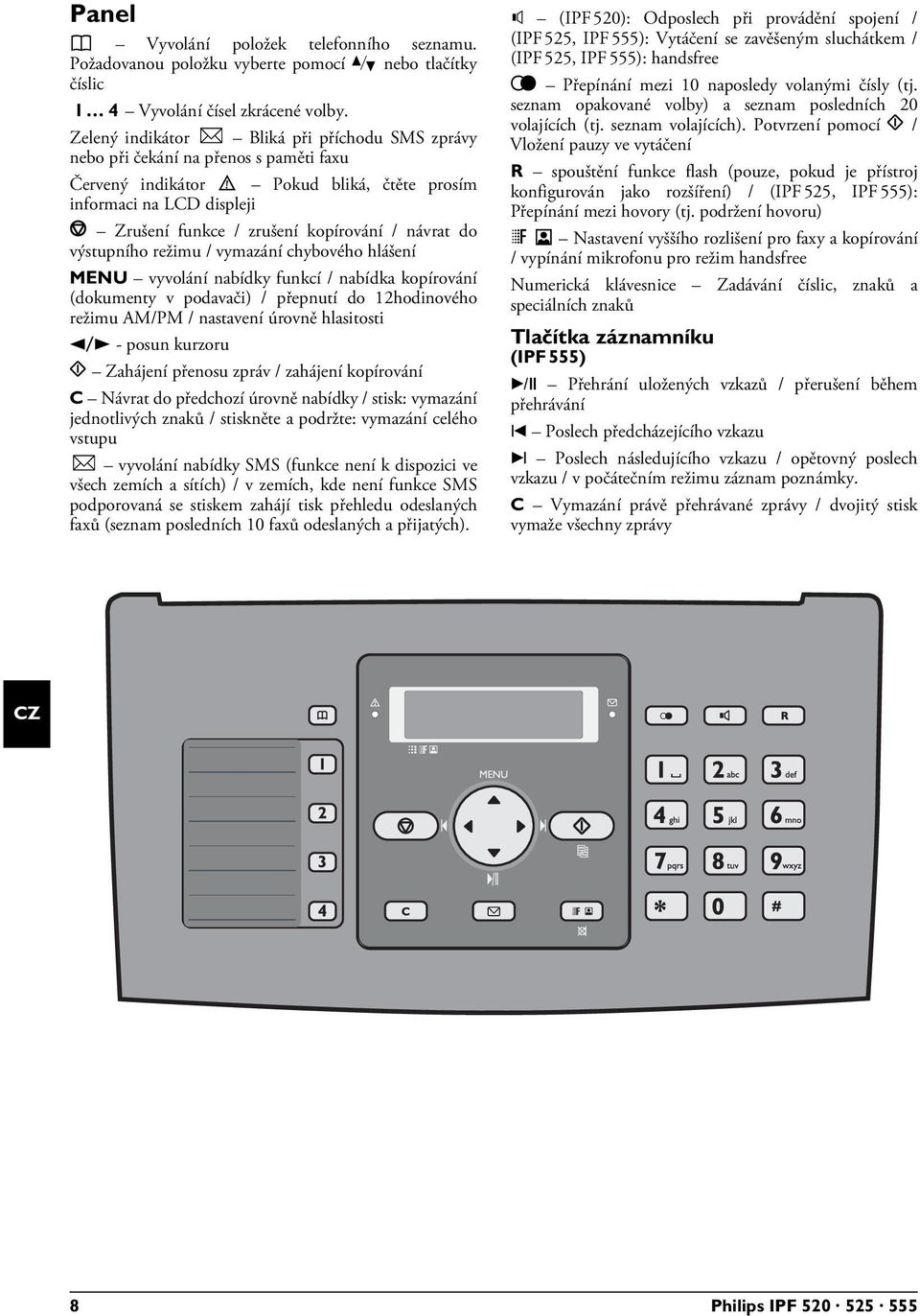 Zelený indikátor (SMS) Zelený indikátor _ Bliká při příchodu SMS zprávy nebo při čekání na přenos s paměti faxu Červený indikátor Červený indikátor Æ Pokud bliká, čtěte prosím informaci na LCD