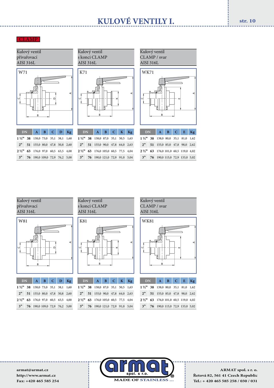 5,00 N K Kg 1 ½ 38 8,0 87,0 35,1 50,5 1,63 2 51 155,0 90,0 47,8 64,0 2,63 2 ½ 63 176,0 105,0 60,5 77,5 4,04 3 76 190,0 121,0 72,9 91,0 5,04 N Kg 1 ½ 38 8,0 80,0 35,1 81,0 1,62 2 51 155,0 85,0 47,8