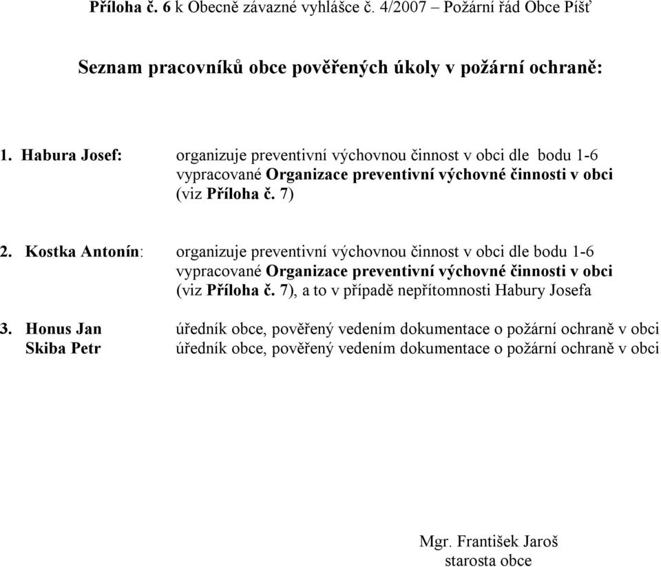 Kostka Antonín: organizuje preventivní výchovnou činnost v obci dle bodu 1-6 vypracované Organizace preventivní výchovné činnosti v obci (viz Příloha č.