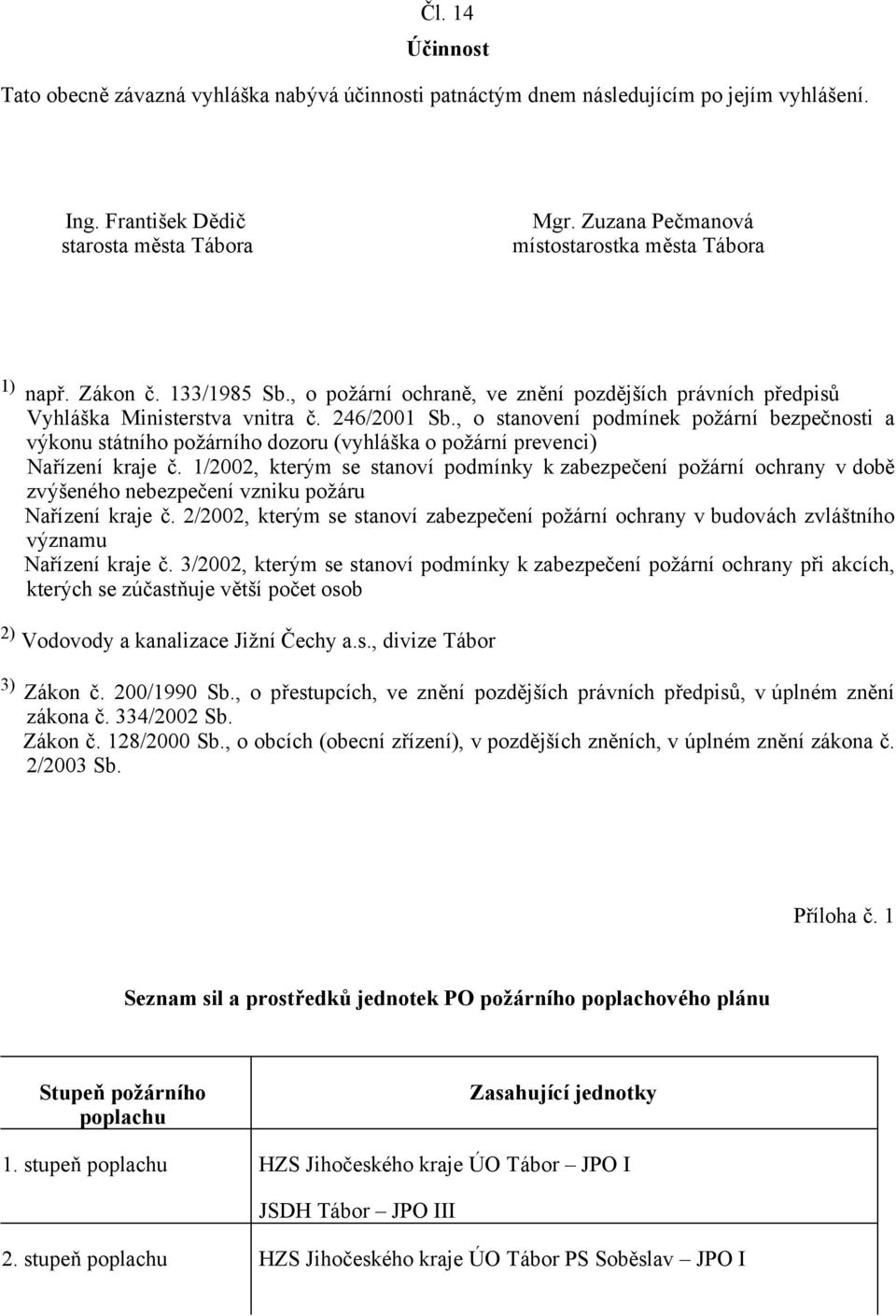 , o stanovení podmínek požární bezpečnosti a výkonu státního požárního dozoru (vyhláška o požární prevenci) Nařízení kraje č.