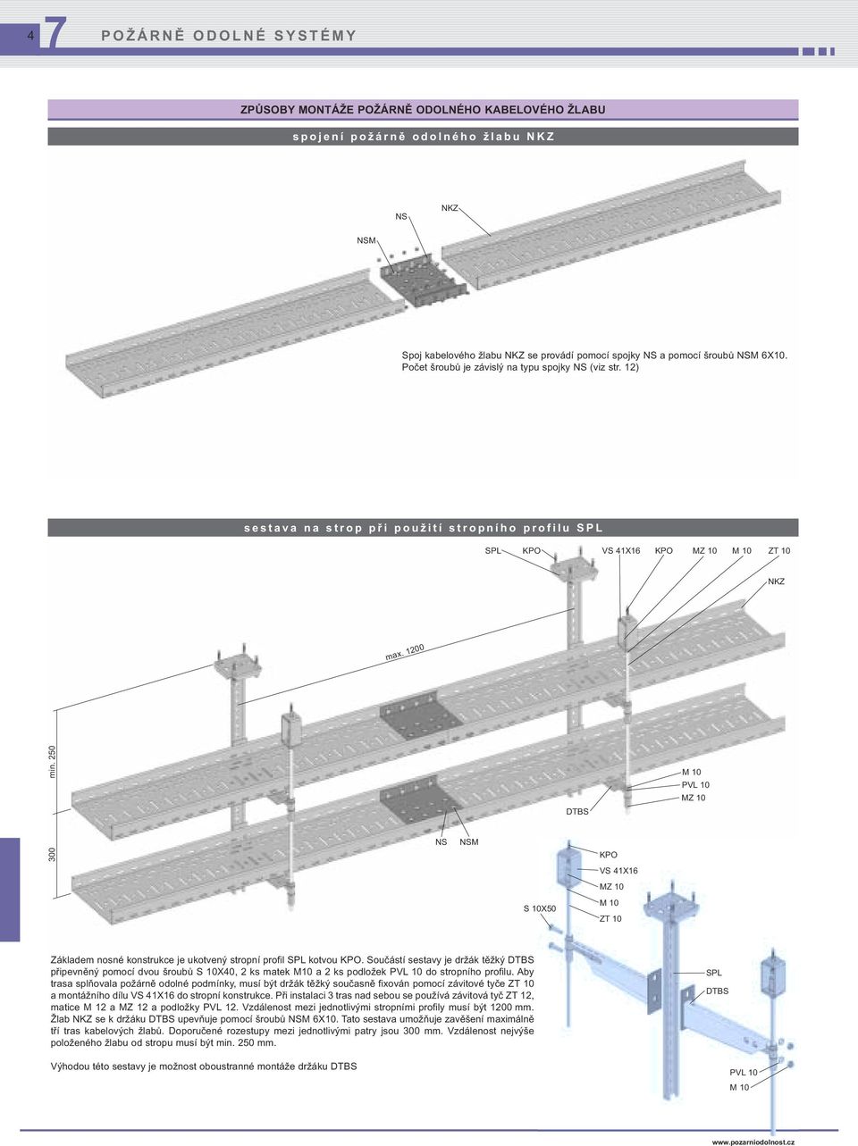 250 DTS PVL 10 NS NSM KPO VS 41X16 S 10X50 Základem nosné konstrukce je ukotvený stropní profil SPL kotvou KPO.