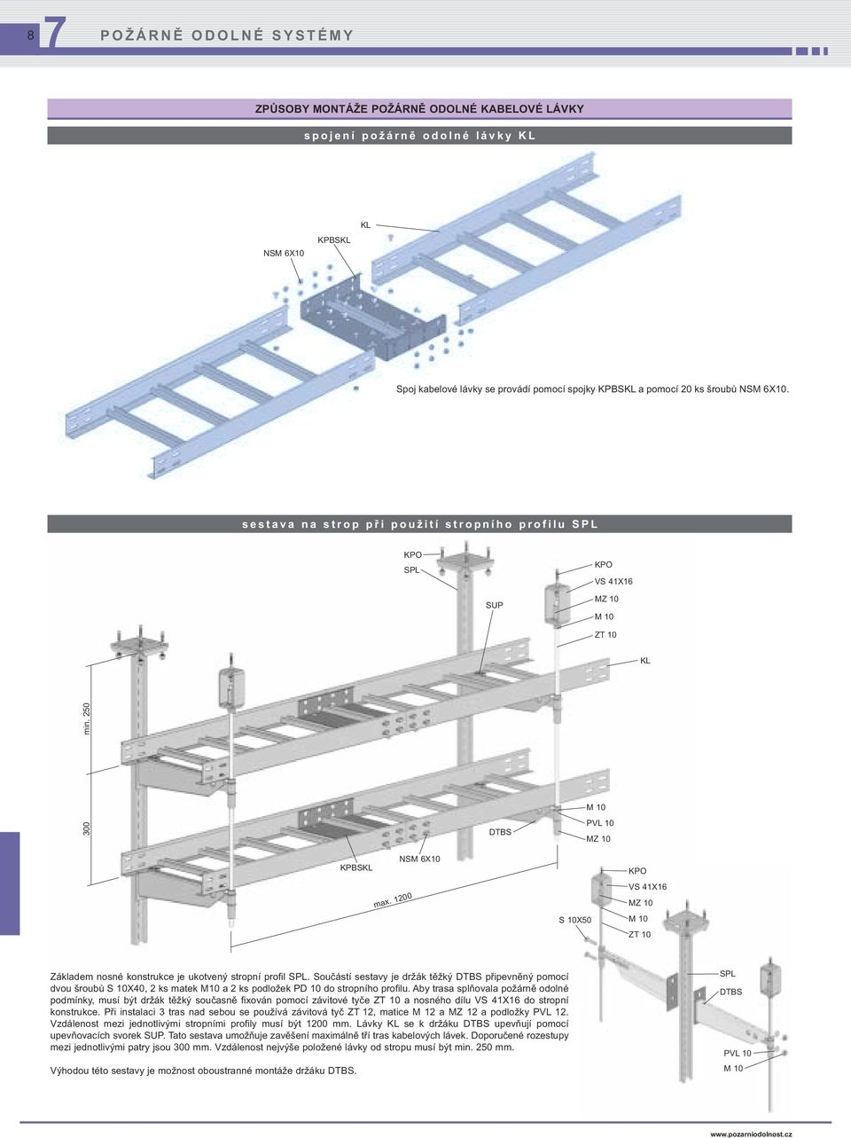 1200 NSM 6X10 S 10X50 KPO VS 41X16 Základem nosné konstrukce je ukotvený stropní profil SPL.
