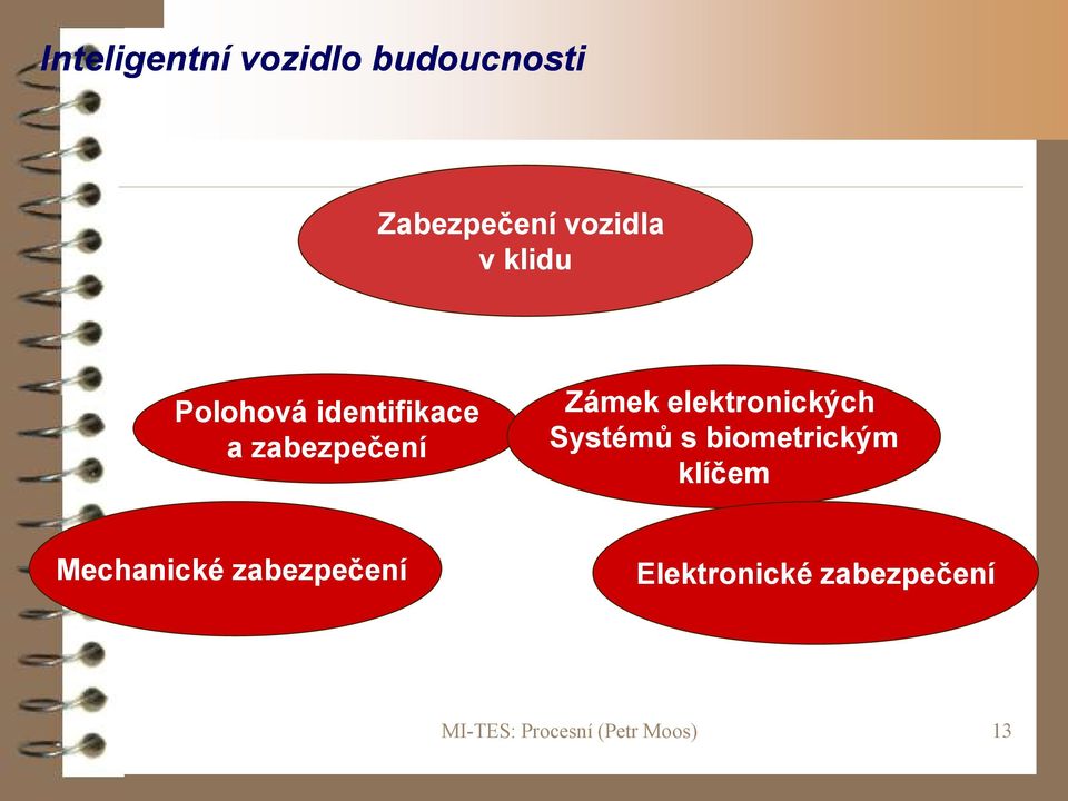 zabezpečení Zámek elektronických Systémů s