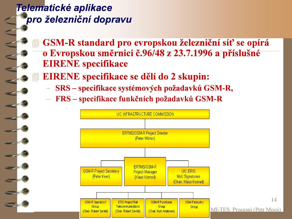 1996 a příslušné EIRENE specifikace EIRENE specifikace se dělí do 2