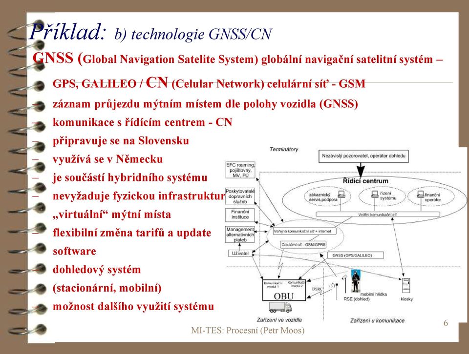 CN připravuje se na Slovensku využívá se v Německu je součástí hybridního systému nevyžaduje fyzickou infrastrukturu,