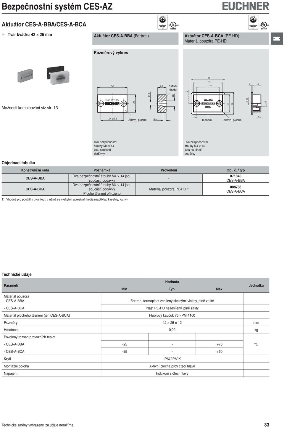 kyseliny, louhy) - 071840 CES-A-BBA PE-HD 1) 08878 CES-A-BCA - CES-A-BBA Fortron, termoplast zesílený skelnými vlákny, plně zalité - CES-A-BCA Plast PE-HD nezesílený, plně zalitý